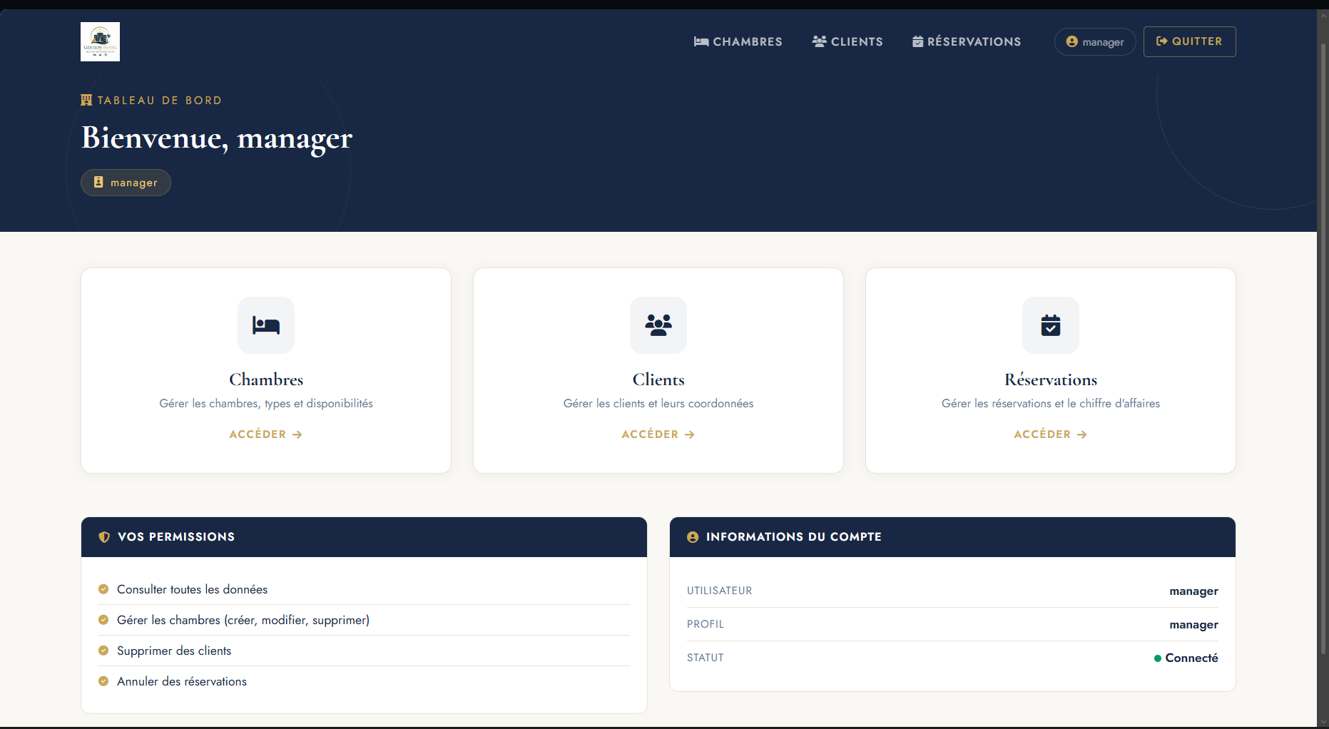GestionHotel - dashboard-manager